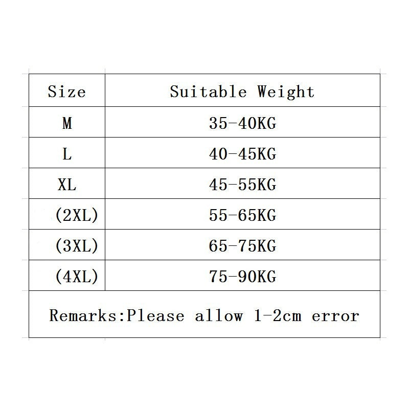 "Forget Me Not" Plus Size Sissy Panty Set (5pcs) - Sissy Panty Shop