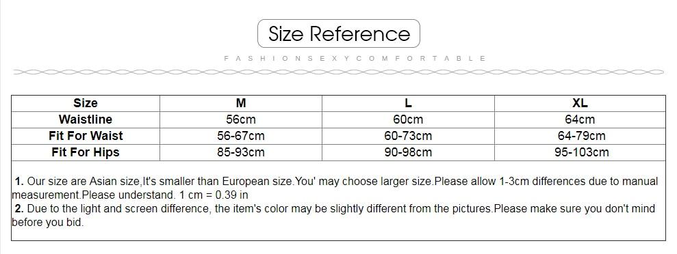 "Sissy Olga" Lace Thong Set (5 Panties) - Sissy Panty Shop