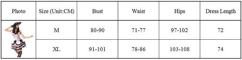 Prissy Sissy Dress - Sissy Panty Shop