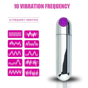 Sissy Pleasure Mini Vibrator - Sissy Panty Shop