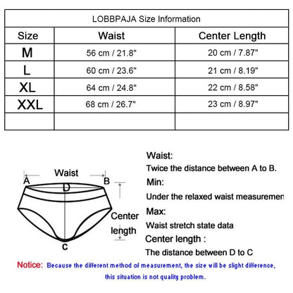 5 pcs Sissy Cotton Panties - Sissy Panty Shop